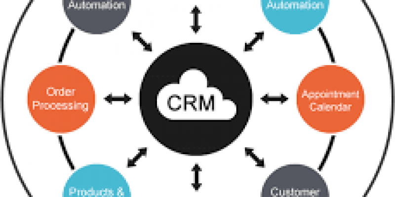 Искусство управления: CRM для бухгалтерской компании